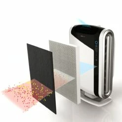 AeraMax DX95 Air Purifier -FRIGIDAIRE Sales Shop aeramax dx95 air purifier airflow graphic