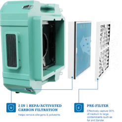 AlorAir PureAiro HEPA Pro 770 Air Scrubber -FRIGIDAIRE Sales Shop alorair pro 770 air scrubber filtration graphic