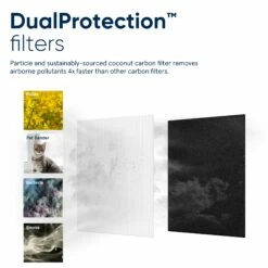 Blueair Classic 480i Air Purifier -FRIGIDAIRE Sales Shop blueair classic 480i air purifier filters