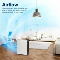 Blueair Classic 480i Air Purifier -FRIGIDAIRE Sales Shop blueair classic 480i air purifier graphic 2