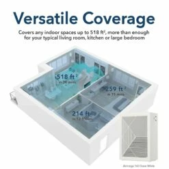 Coway Airmega 160 HEPA Air Purifier For Allergies, Pet Hair, Odor, Mold, Viruses, And Smoke Up To 214 Sq. Ft. -FRIGIDAIRE Sales Shop coway airmega 160 hepa air purifier info