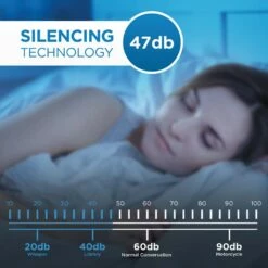 Danby 8,000 BTU U Shaped Window Air Conditioner -FRIGIDAIRE Sales Shop danby dac08b71wdb6 8000 btu u shaped window air conditioner silent