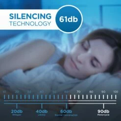 Danby 14,500 BTU Window Air Conditioner With Wi-Fi -FRIGIDAIRE Sales Shop danby dac145eb6wdb 6 14500 btu window ac wi fi quiet operating 61db