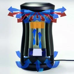 EdenPURE 360 Super Climater Space Heater -FRIGIDAIRE Sales Shop edenpure 360 super climater a5808 heater graphics