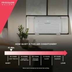 Frigidaire Gallery Wi-Fi Window Air Conditioner W/ Inverter 25 Frigidaire Gallery Wi-Fi Window Air Conditioner W/ Inverter -FRIGIDAIRE Sales Shop frigidaire ghwq083wc1 gallery inverter quiet temp smart window ac quiet operation graphic