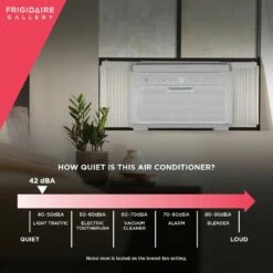 Frigidaire Gallery Wi-Fi Window Air Conditioner W/ Inverter 26 Frigidaire Gallery Wi-Fi Window Air Conditioner W/ Inverter -FRIGIDAIRE Sales Shop frigidaire ghwq123wc1 gallery 12000 btu inverter quiet temp smart window ac sound graphic