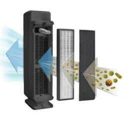 GermGuardian 4-in-1 Wi-Fi Smart Tower Air Purifier -FRIGIDAIRE Sales Shop germguardian cdap5500bca smart air purifier expanded