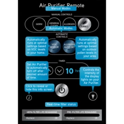 Honeywell HPA250B Bluetooth HEPA Air Purifier -FRIGIDAIRE Sales Shop honeywell hpa250b bluetooth air purifier functions