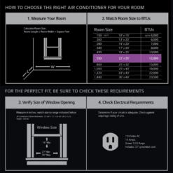 LG 12,000 BTU Dual Inverter Smart Wi-Fi Window Air Conditioner -FRIGIDAIRE Sales Shop lg LW1221VSM graphic 5