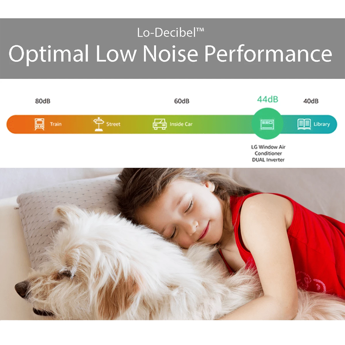 LG 23,500 BTU Dual Inverter Wi-Fi Enabled Window Air Conditioner 14 LG 23,500 BTU Dual Inverter Wi-Fi Enabled Window Air Conditioner - Image 12