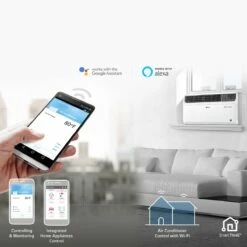 LG 18,000 BTU Dual Inverter Smart Window Air Conditioner -FRIGIDAIRE Sales Shop lg lw1817ivsm window ac compatible wireless devices