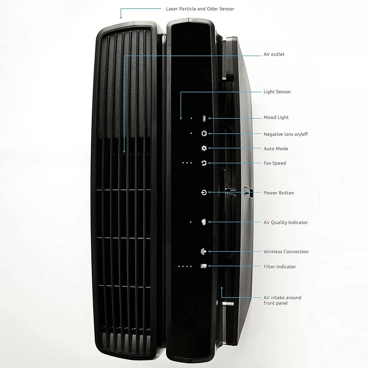 Rabbit Air MinusA3 Air Purifier 5 Rabbit Air MinusA3 Air Purifier - Image 3