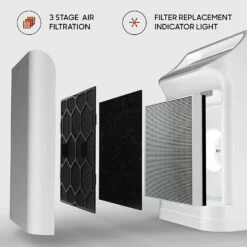 Sharper Image PURIFY 3 True HEPA Air Purifier -FRIGIDAIRE Sales Shop sharper image purify 3 true hepa air purifier white filters