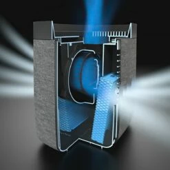 Stadler Form Karl Top Fill Wi-Fi Enabled Humidifier -FRIGIDAIRE Sales Shop stadler form karl interior