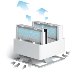 Stadler Form Oskar Humidifier -FRIGIDAIRE Sales Shop stadler form oskar humidifier white graphic