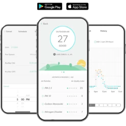 New Arrival -FRIGIDAIRE Sales Shop trusens z2500 medium smart uvc hepa air purifier enhanced sensorpod air quality monitor app