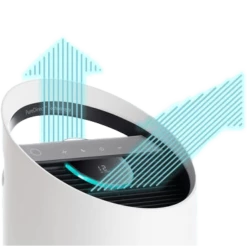 TruSens Z-3000 Large UV-C HEPA Air Purifier W/ SensorPod™ Air Quality Monitor -FRIGIDAIRE Sales Shop trusens z3000 large uvc hepa air purifier sensorpod air quality monitor air flow