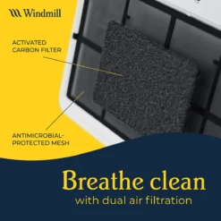 Windmill 115V Wi-Fi Enabled Window Air Conditioner W/ WhisperTech Inverter 17 Windmill 115V Wi-Fi Enabled Window Air Conditioner W/ WhisperTech Inverter -FRIGIDAIRE Sales Shop windmill 115v smart window air conditioner inverter breathe clean