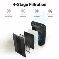 Winix 5500-2 True HEPA Air Purifier W/ PlasmaWave Technology -FRIGIDAIRE Sales Shop winix 5500 2 air purifier 4 stage filtration graphic updated