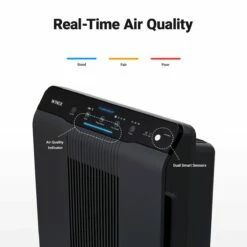 Winix 5500-2 True HEPA Air Purifier W/ PlasmaWave Technology -FRIGIDAIRE Sales Shop winix 5500 2 air purifier real time air quality