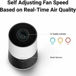 Winix PlasmaWave H13 4-Stage True HEPA Tower Air Purifier -FRIGIDAIRE Sales Shop winix a230 tower air purifier sensors